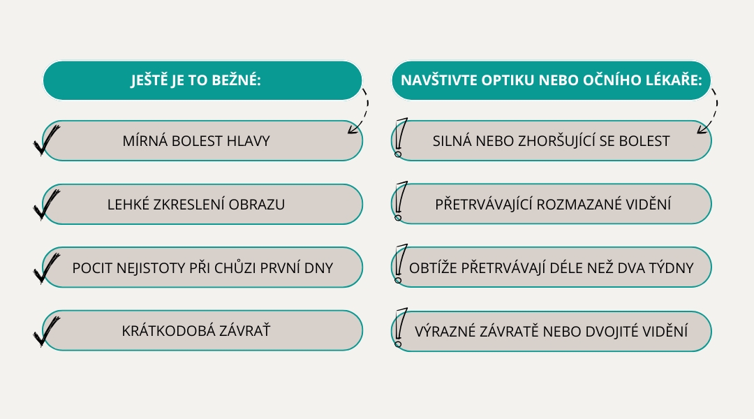 Co je ještě běžné a kdy navštívit lékaře, pokud se vám motá hlava z nových brýlí.